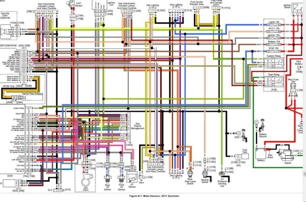 2006 Harley Davidson Ultra Classic Wiring Diagram