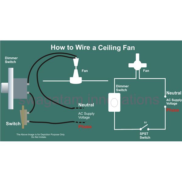 Help For Understanding Simple Home Electrical Wiring Diagrams