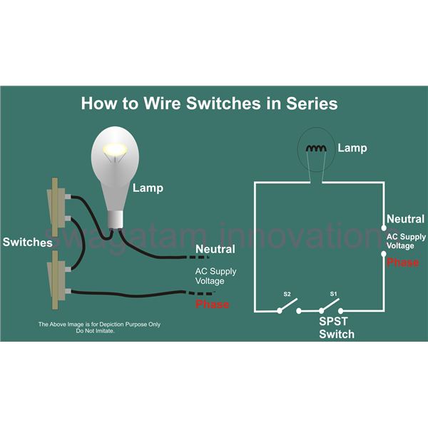 Help For Understanding Simple Home Electrical Wiring Diagrams