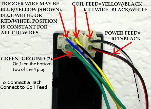 Motorcycle Cdi Ignition Wiring Diagram