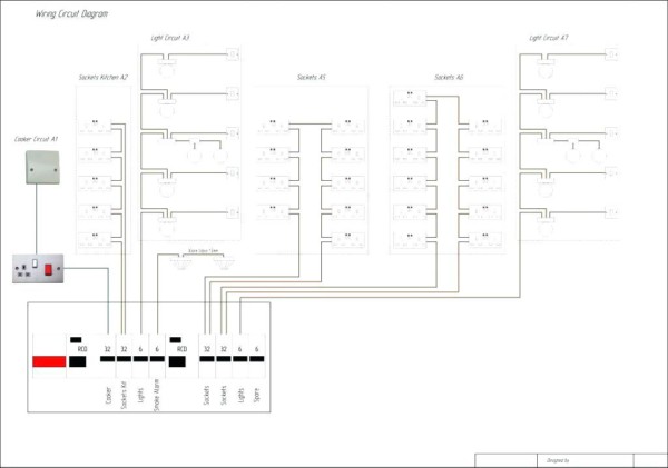 Home Electrical Basics