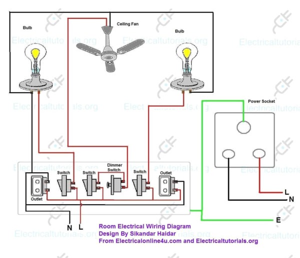Home Wiring Diagram Example Wiring Diagram Schematics Wiring Home Wiring Diagram Example Wiring Diagram Schematics Wiring