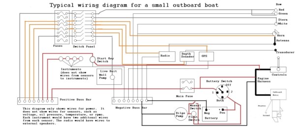 House Wiring Ac Power Schematic House Wiring Ac Power Schematic
