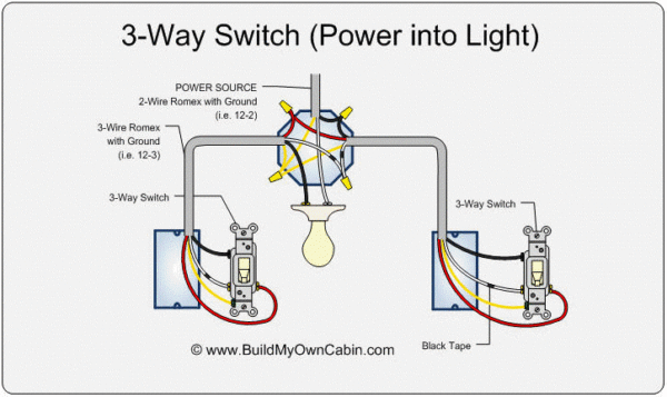 Install 3 Way Light Switch Diagram