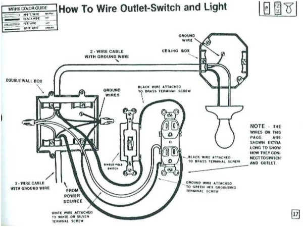 Home Wiring For Dummies