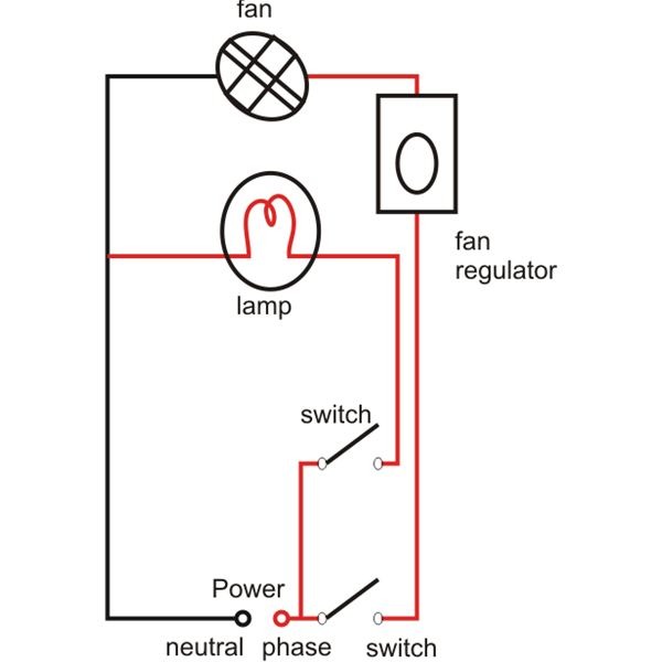 House Wiring Layout House Wiring Diagram Symbols Basic Electrical