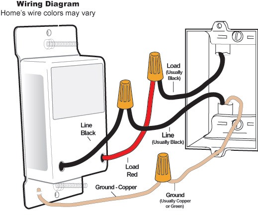 How Do I Know If I Have A Neutral Wire For Automated Switches How Do I Know If I Have A Neutral Wire For Automated Switches