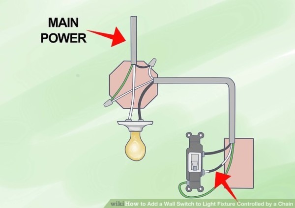 How To Add A Wall Switch To Light Fixture Controlled By A Chain