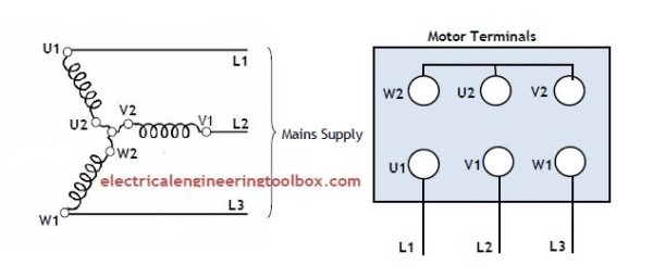 Three Phase Electric Motor Wiring Diagram