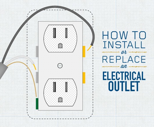 How To Install Or Replace An Electrical Outlet