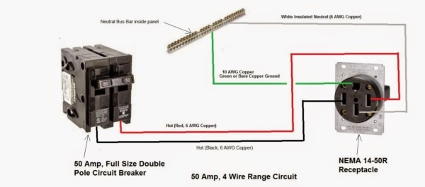 How To Wire 220 Volt Outlet Diagram