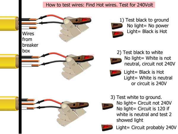 How To Wire Ge 15312 Sunsmart Timer For Single Pole & 3 How To Wire Ge 15312 Sunsmart Timer For Single Pole & 3
