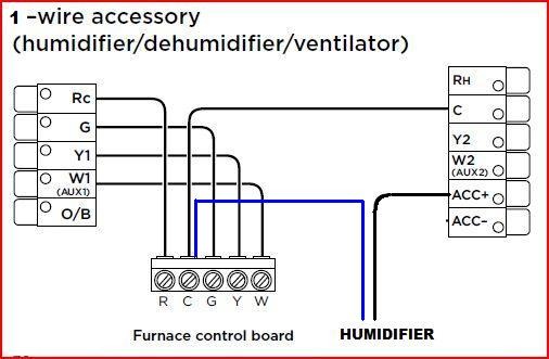 Humidifier Wiring Diagram