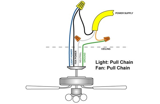 Installing A Ceiling Fan With Light Kit Installing A Ceiling Fan With Light Kit