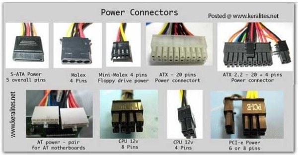 Itt Computer Hardware Information Chart ~ It Tips Tricks Itt Computer Hardware Information Chart ~ It Tips Tricks