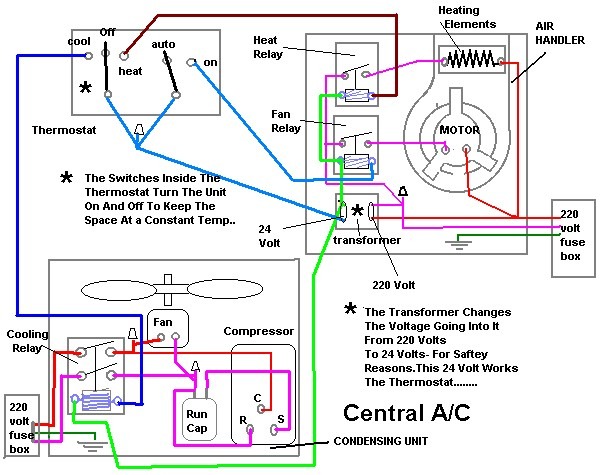 Jbabs Air Conditioning Electric Wiring Page