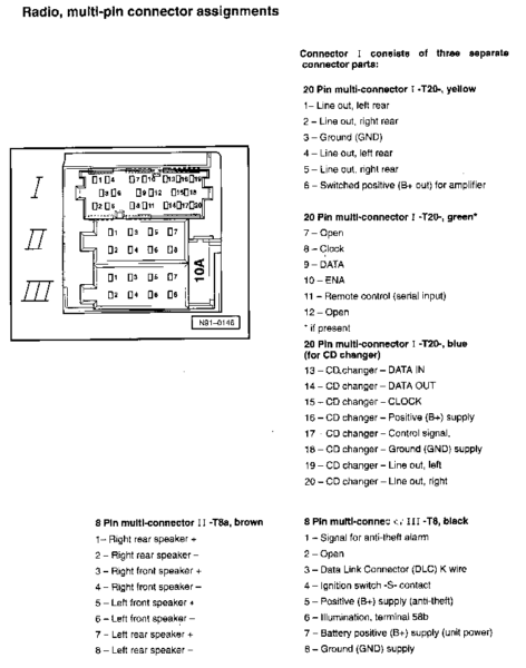 Vw Jetta Stereo Wiring Diagram