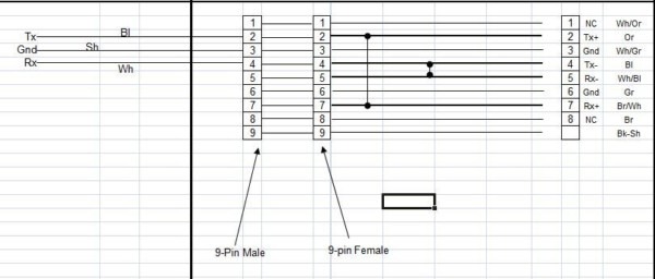 Rs485 4 Wire Wiring Diagram