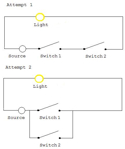 2 Switches 1 Light