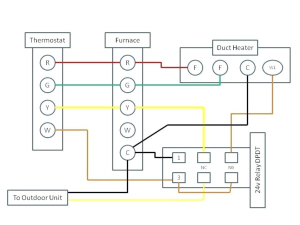 Bryant Furnace Wiring Diagram