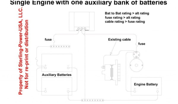 On Board Battery Charger Wiring Diagram Depth Finder Wiring On Board Battery Charger Wiring Diagram Depth Finder Wiring
