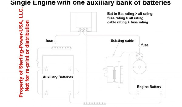 Minn Kota Onboard Battery Charger Wiring Diagram