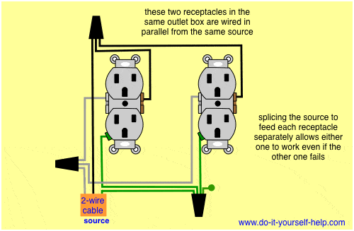 Parallel Wiring Two Outlets In One Box