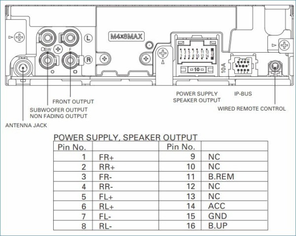 Pioneer Deh-2200ub Wiring Diagram