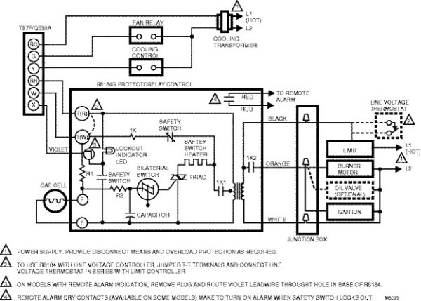 Power Flame Burner Wiring Diagram