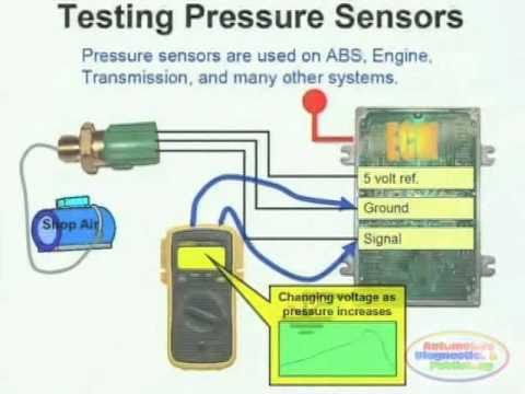 Pressure Sensor & Wiring Diagram