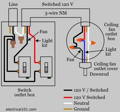 Pull Switch Wiring Diagram Pull Switch Wiring Diagram