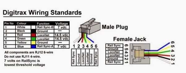 Rj12 Wiring Diagram