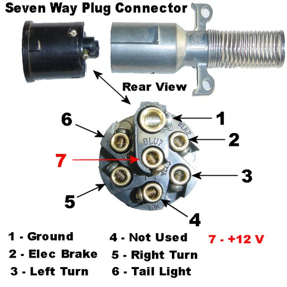 7 Pin Tractor Trailer Wiring Diagram fisher plow wire harness 