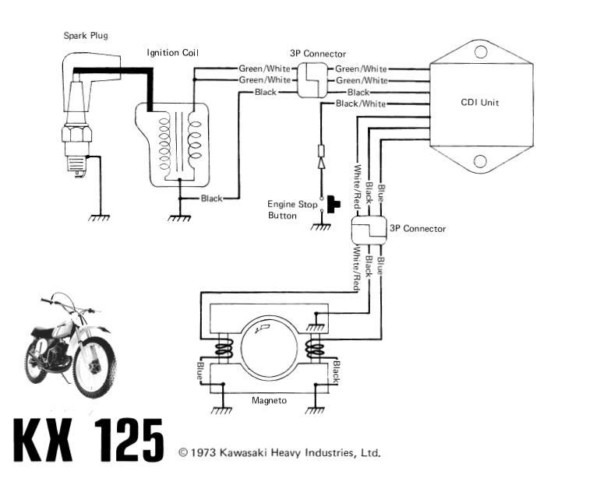 Motorcycle Cdi Ignition Wiring Diagram