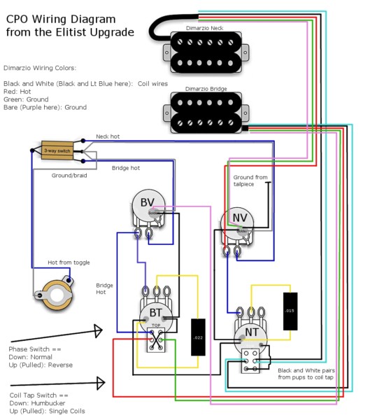 Epiphone Nighthawk Wiring Diagram epiphone sgg 400 wiring diagram 