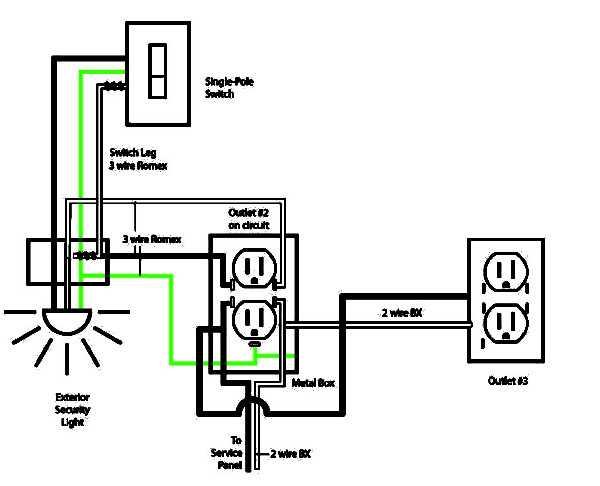 Home Electrical Wiring Circuit Diagram