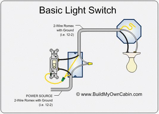 Simple Electrical Wiring Diagrams