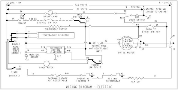 Kenmore 90 Series Dryer Wiring Diagram