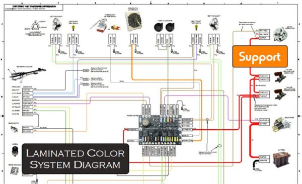 How To Wire A Hot Rod Diagram