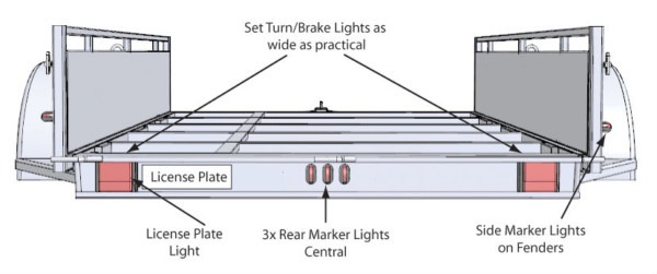 Trailer Sauce Lights Trailer Sauce Lights