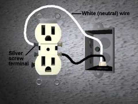 Understanding The Wiring In An Electrical Receptacle