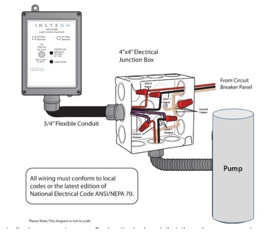 Using An Insteon 240v Load Controller For 120v Application Using An Insteon 240v Load Controller For 120v Application