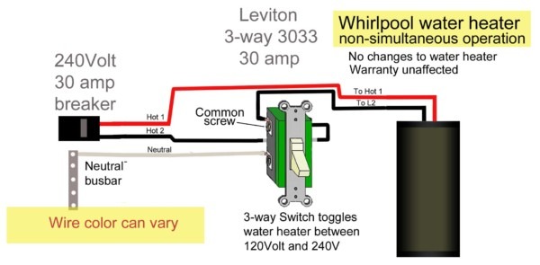Wiring A 240v Switch Wiring A 240v Switch
