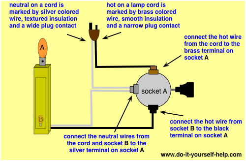 Wiring A 2 Circuit Lamp Switch