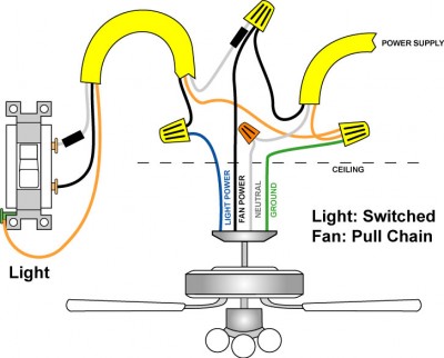 Wiring A Ceiling Fan And Light Wiring A Ceiling Fan And Light