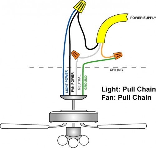 Wiring A Ceiling Fan And Light Wiring A Ceiling Fan And Light
