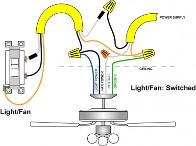 Wiring A Ceiling Fan And Light