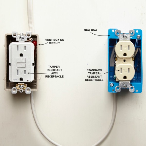 Wiring An Outlet Box