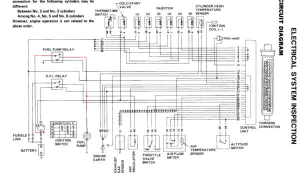 Wiring Diagram Z31 300Zx Na