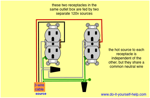 3 Wires In Outlet Box